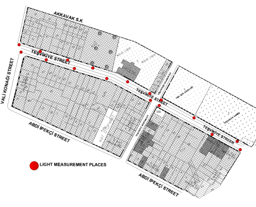 plannişantası-Model