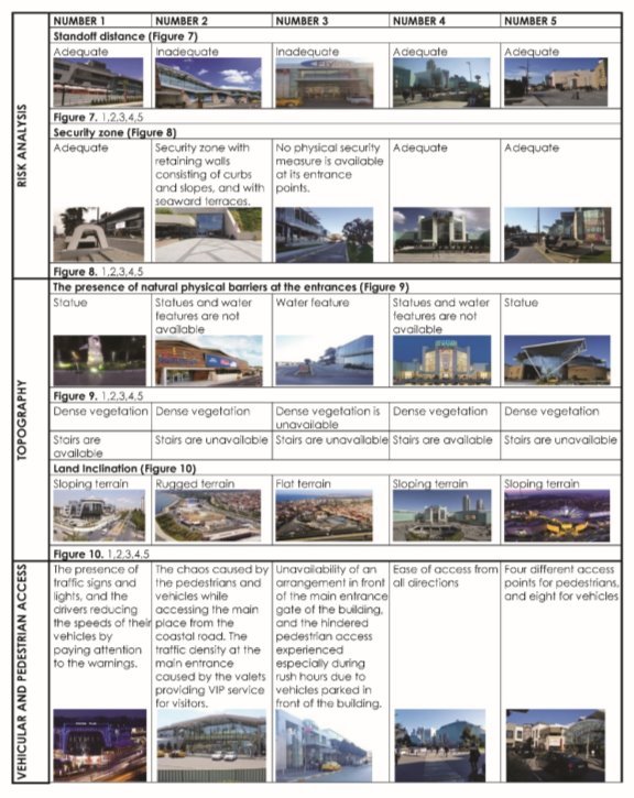 C:\Users\Hourakhsh\Desktop\1\RISK ANALYSIS_Page_1.jpg