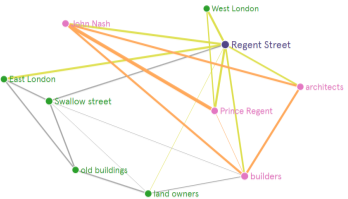 C:\Users\sony\Desktop\1\concevived space.PNG