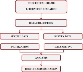 C:\Users\Ezgi\Desktop\bap\Resim2.jpg