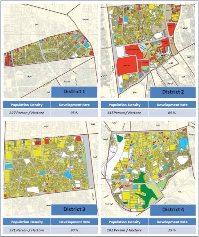 Figure 11 - Zones.jpg