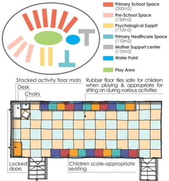 E:\Research\Journal Papers\Journal of contemporary urban affairs\Mail\out\Fig8.jpg
