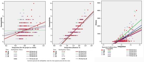 Chart

Description automatically generated