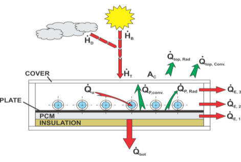 CAPTADOR COMPLETO (2)