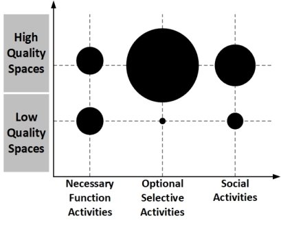 I:\مقاله سازمان\نظرات داوری جهت چاپ نهایی\low and high quality.jpg