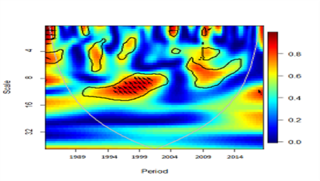 C:\Users\SB\Documents\Greece pr and fr.png