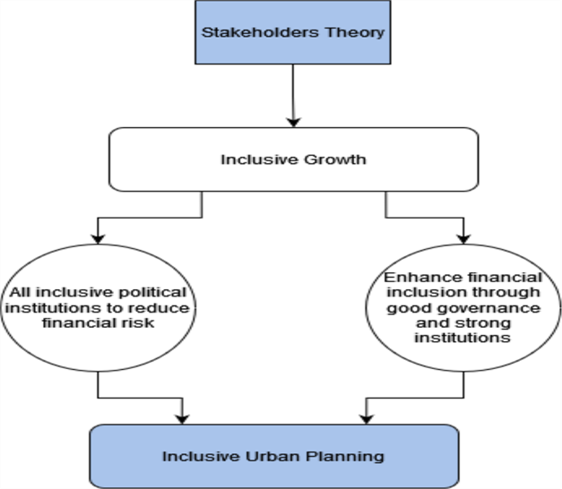 Diagram

Description automatically generated