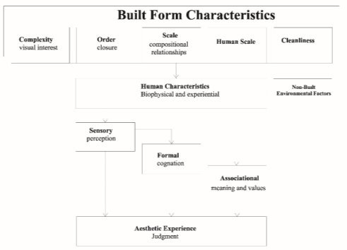 C:\Users\NP\Desktop\Figure 5.jpg