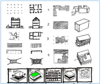 5 points Le Corbusier.png
