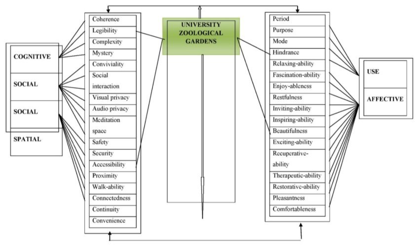 C:\Users\W10\Downloads\table bozorg-page-001.jpg