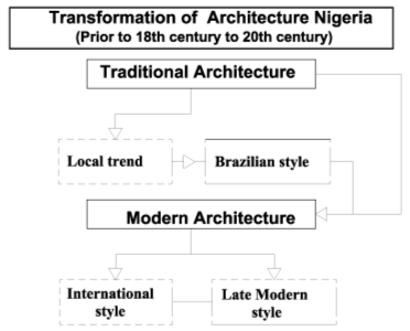 C:\Users\Mr. Ahmadnia\Documents\002.tif