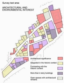 survey area_architectural interest